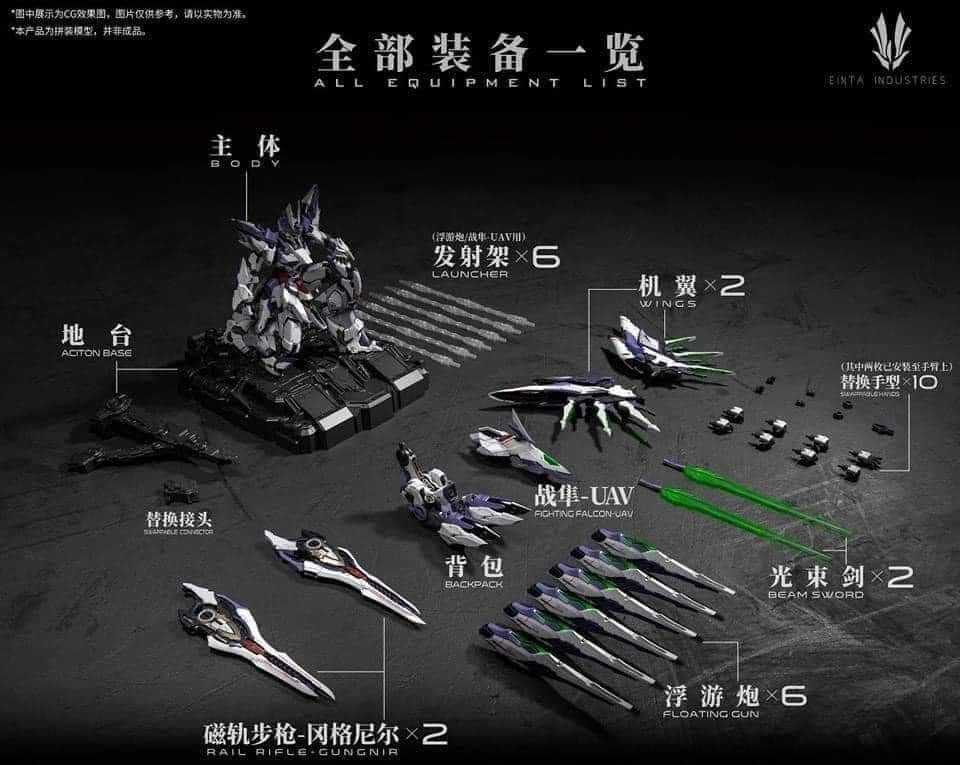 Model kit 1/72 Sky Defender - Einta - Gunpla - Image 5