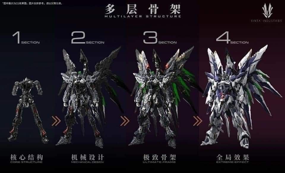 Model kit 1/72 Sky Defender - Einta - Gunpla - Image 4